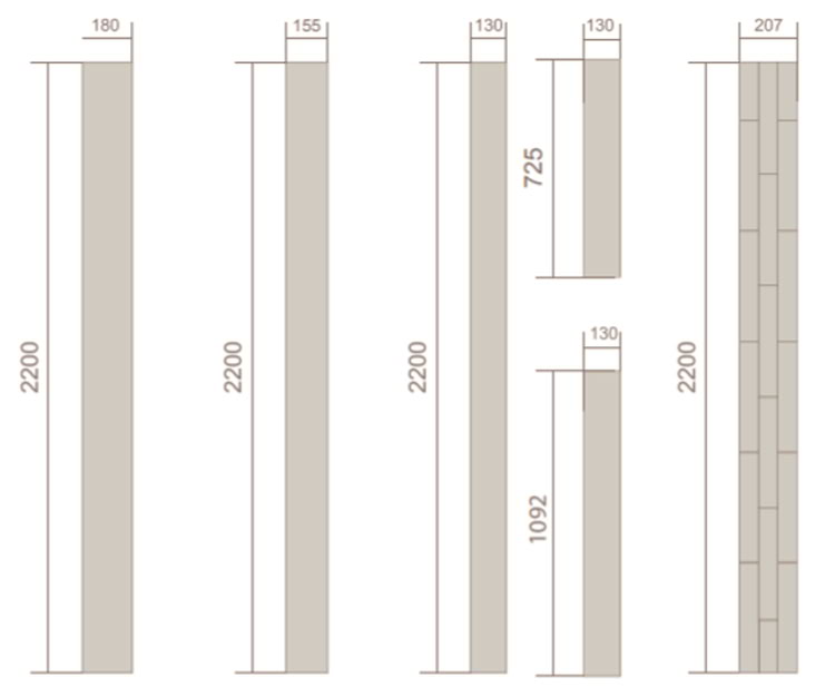 Common Hardwood Floorboard sizes