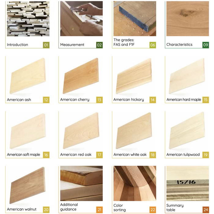 Different hardwood lumber grades